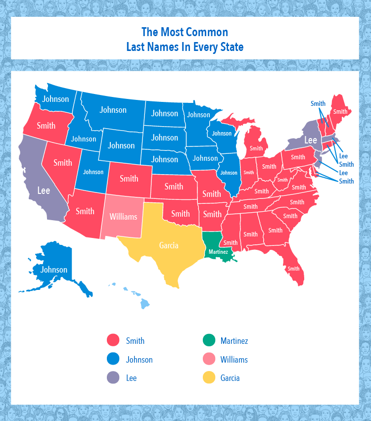 Table showing the most common last names per state